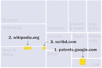 Featured image: webmasterworld