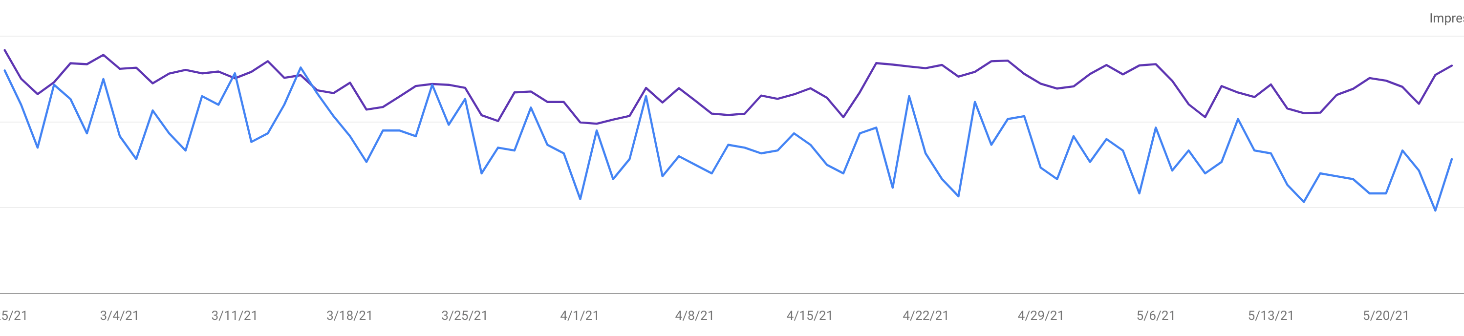 Featured image: webmasterworld