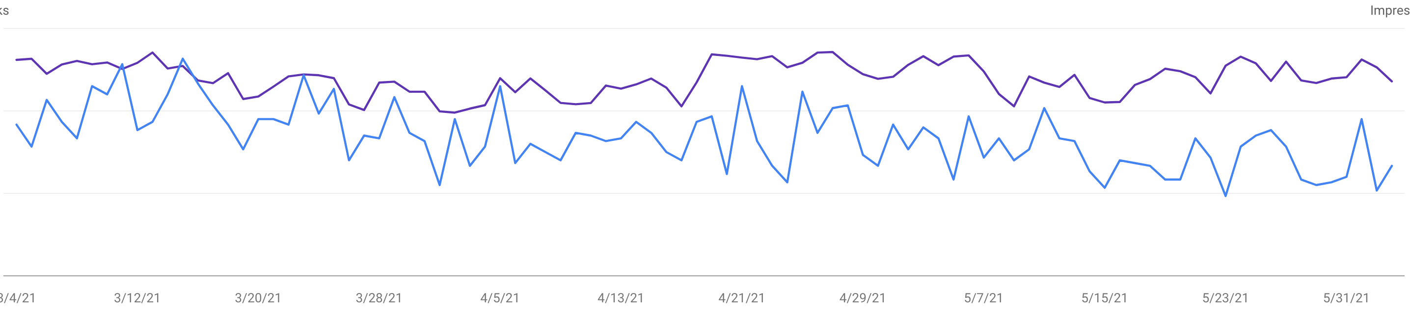 Featured image: webmasterworld