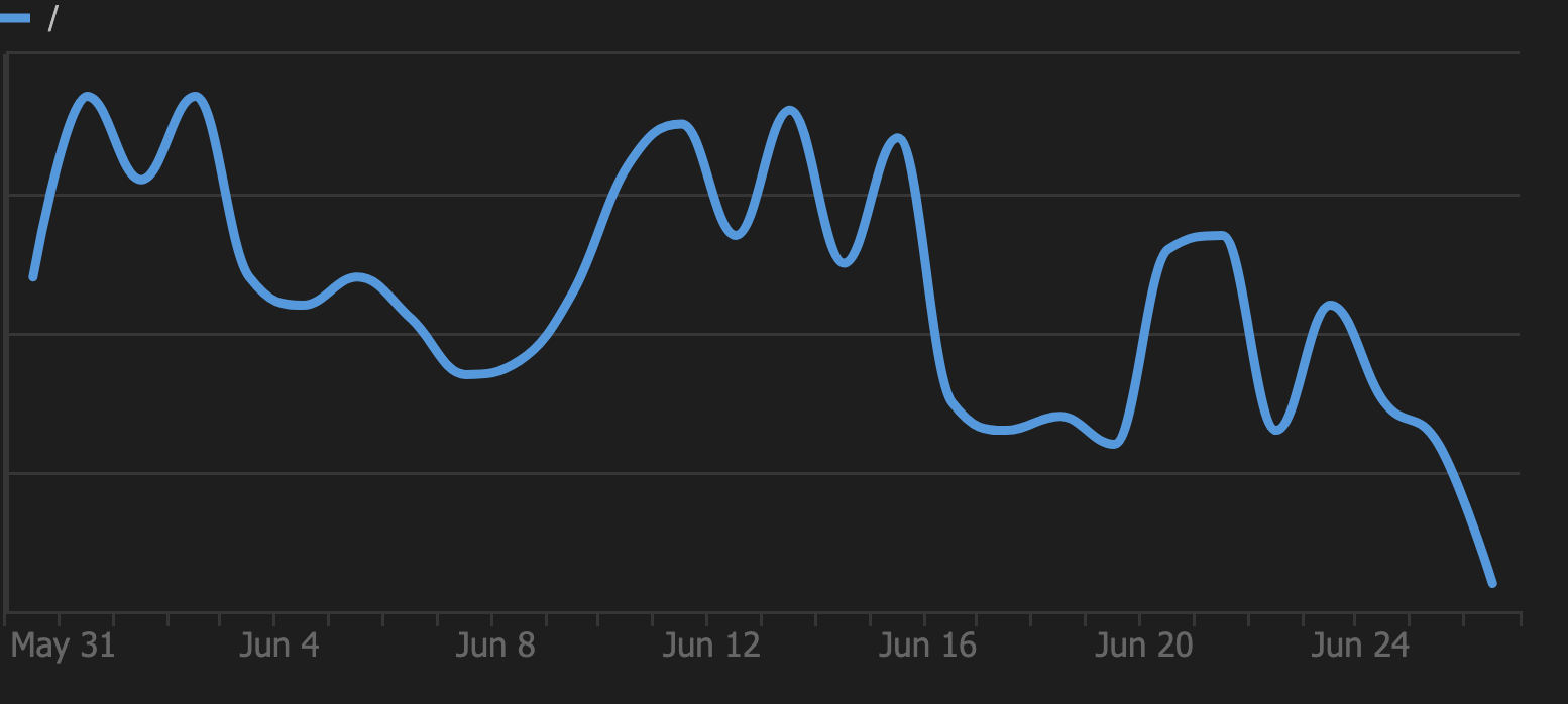 Featured image: webmasterworld