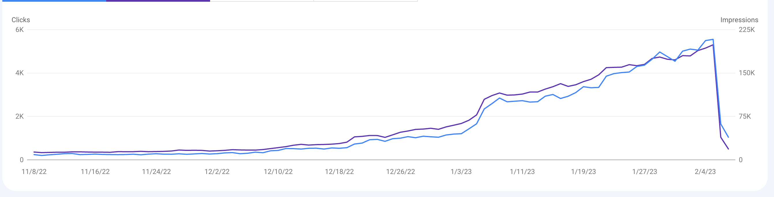 Featured image: webmasterworld