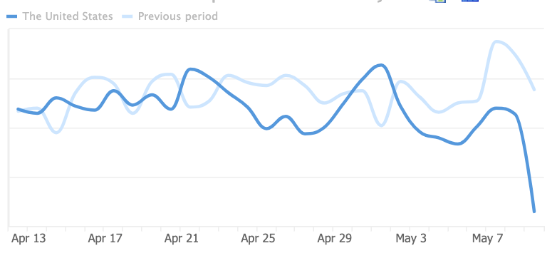 Featured image: webmasterworld