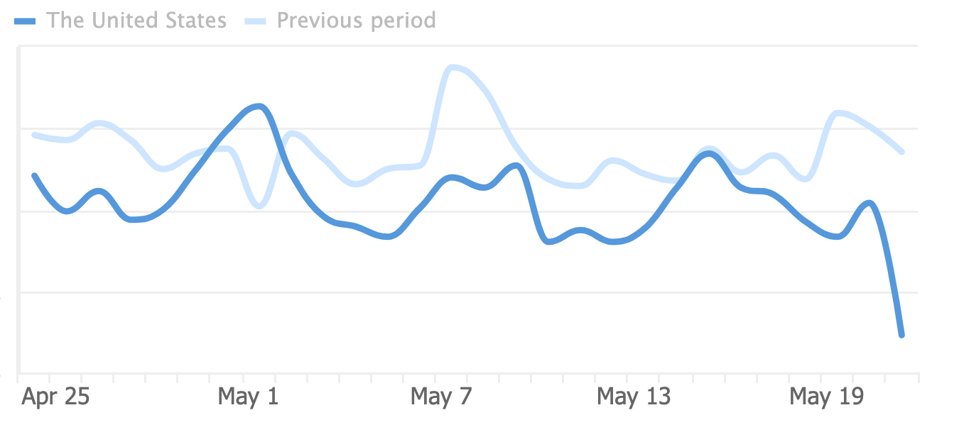 Featured image: webmasterworld