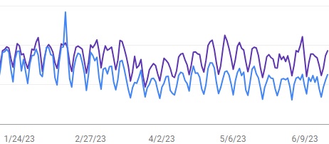 Featured image: webmasterworld