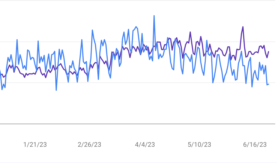 Featured image: webmasterworld