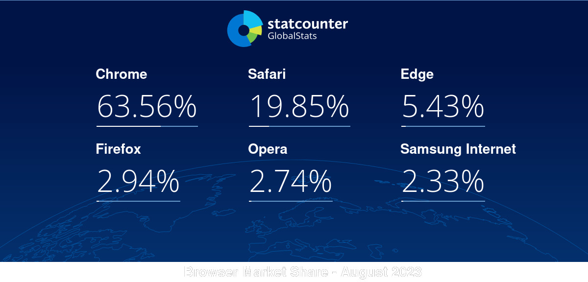 Featured image: webmasterworld