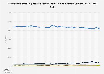 Featured image: webmasterworld