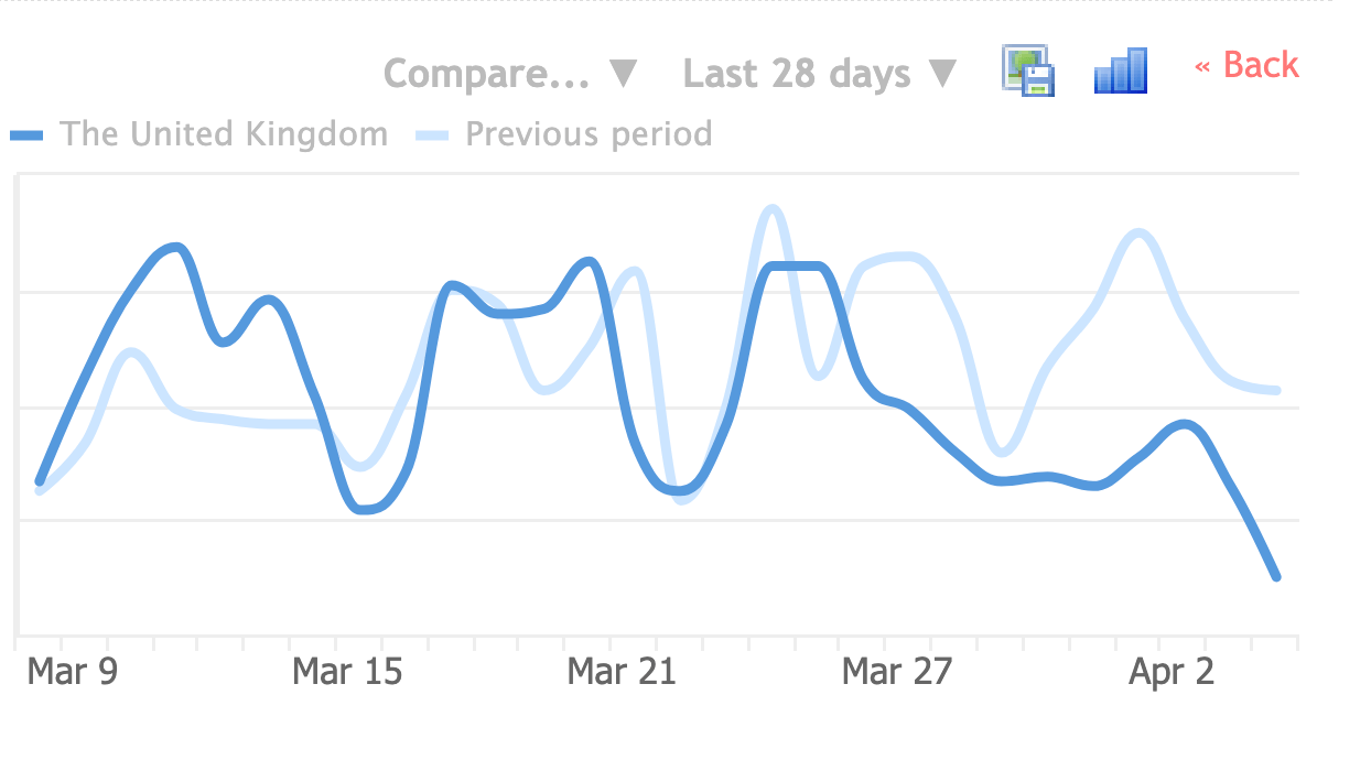 Featured image: webmasterworld