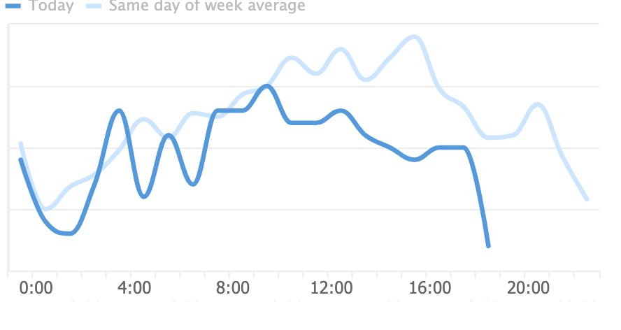 Featured image: webmasterworld