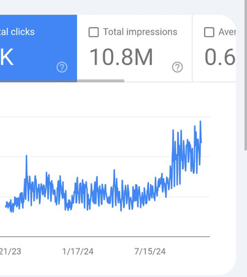 Featured image: webmasterworld